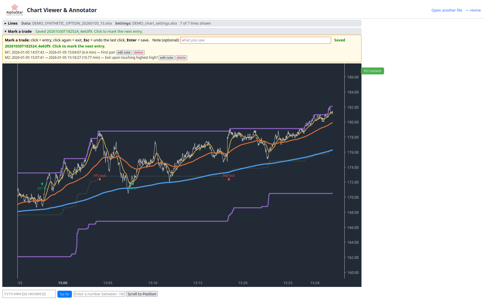 Marked-chart viewer Screenshot